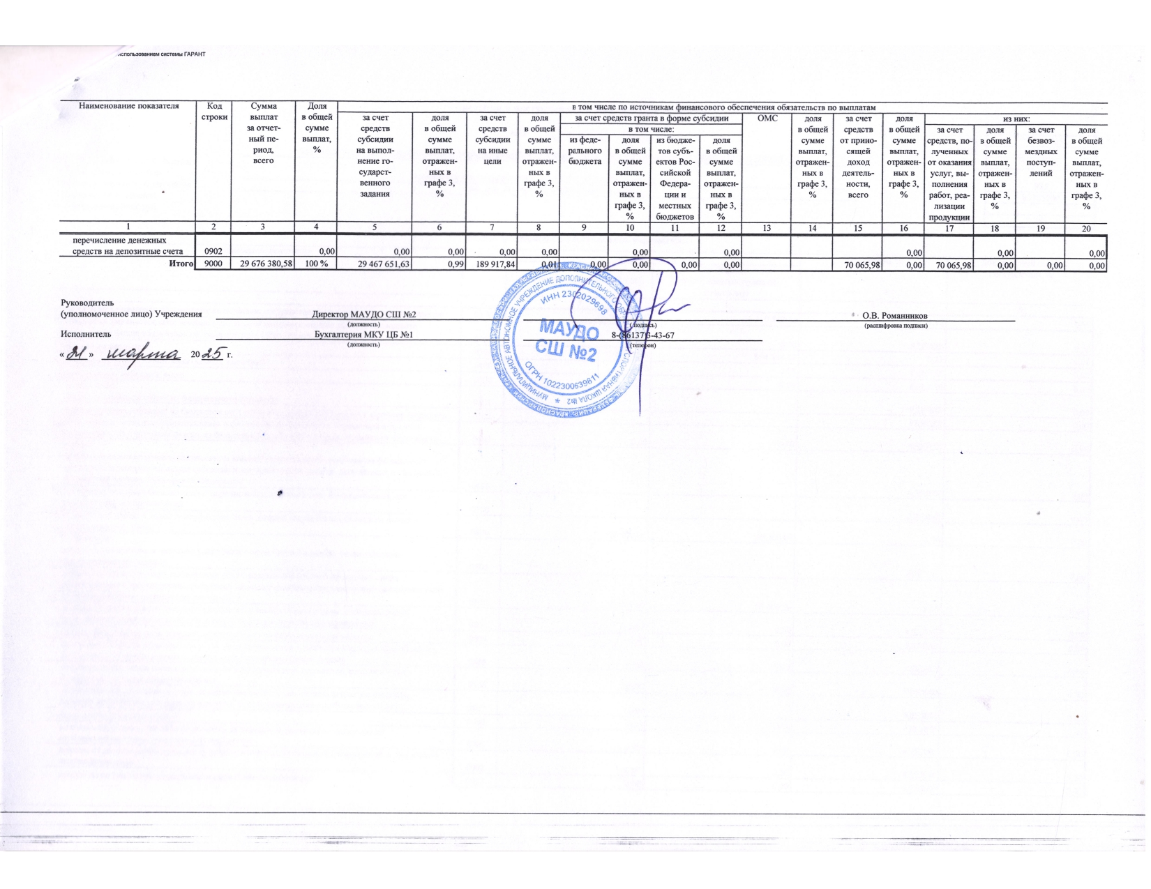 Отчет об использовании имущества за 2024 год._page-0020.jpg